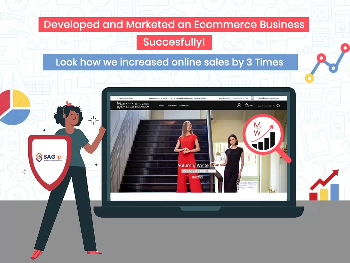 Ecommerce Marketing