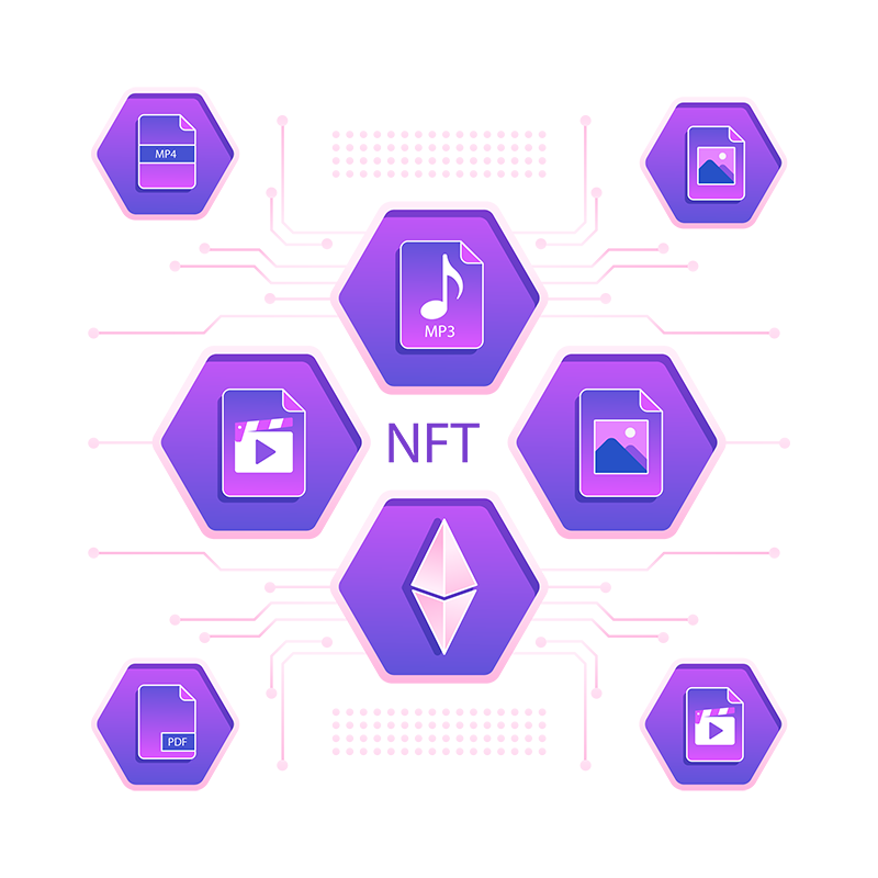 NFT Marketplace Development Services